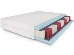 Materac kieszeniowy Multipocket MultiMemory Pro