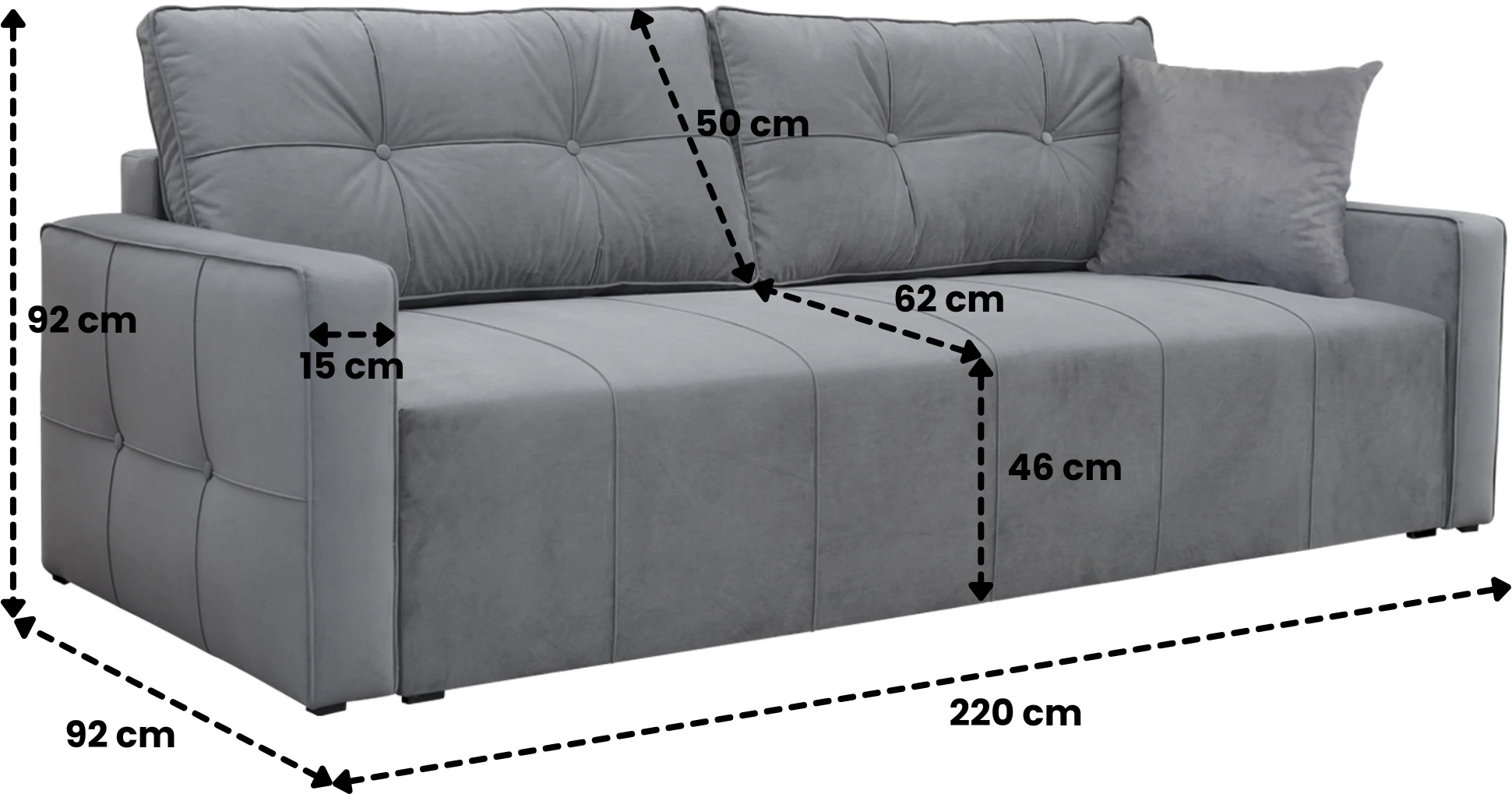 Kanapa Majorka — wymiary