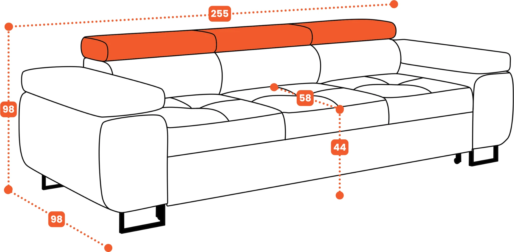 Kanapa Anton wymiary